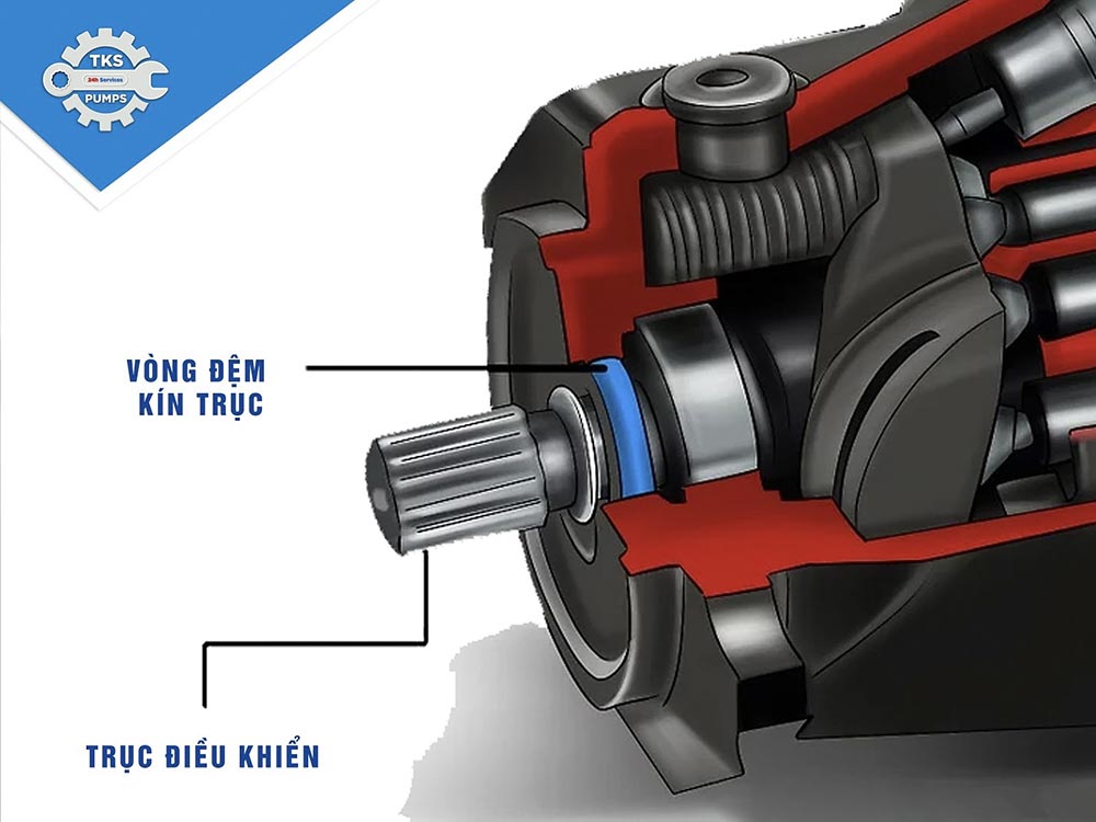 Lắp then trục cho bơm piston