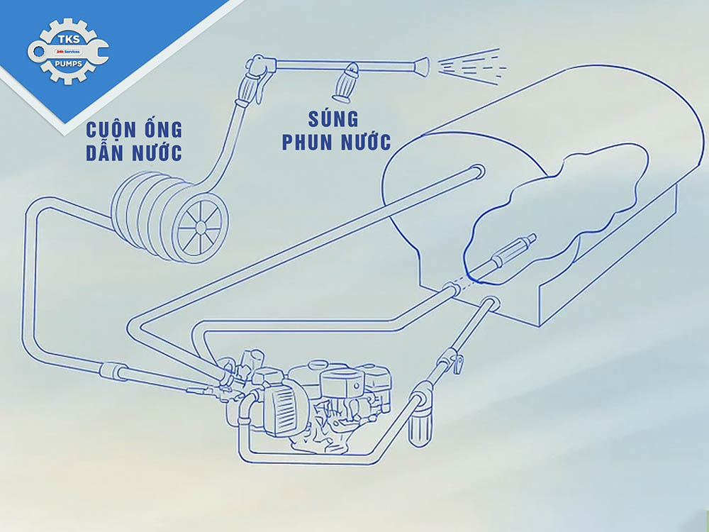 Lắp các phụ kiện cấp nước
