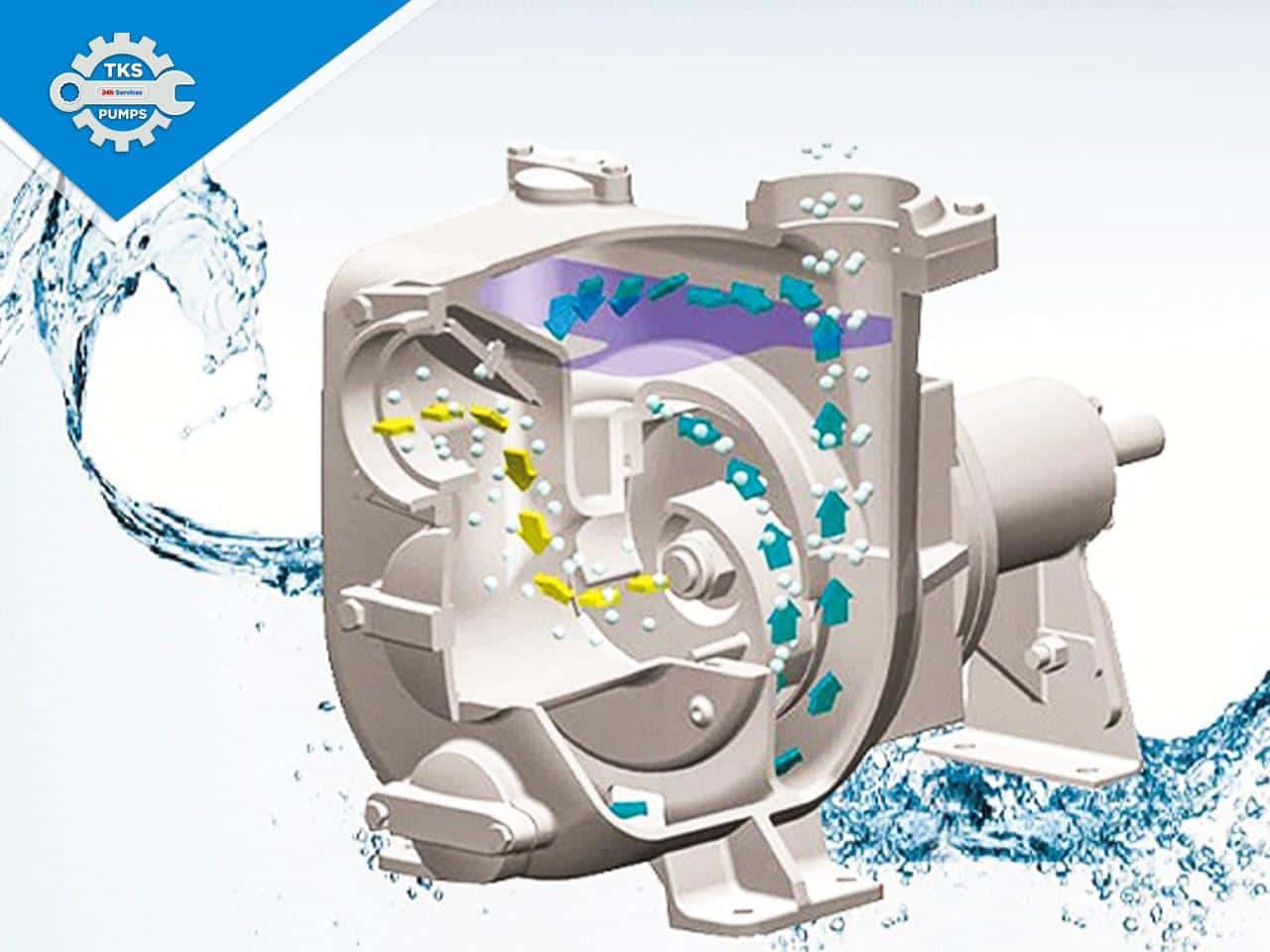 Nguyên lý hoạt động máy bơm nước