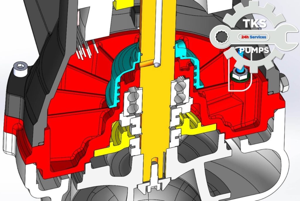 Cấu tạo bên trong bơm chìm