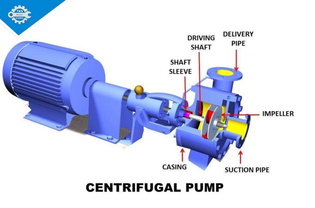 Cấu tạo máy bơm nước